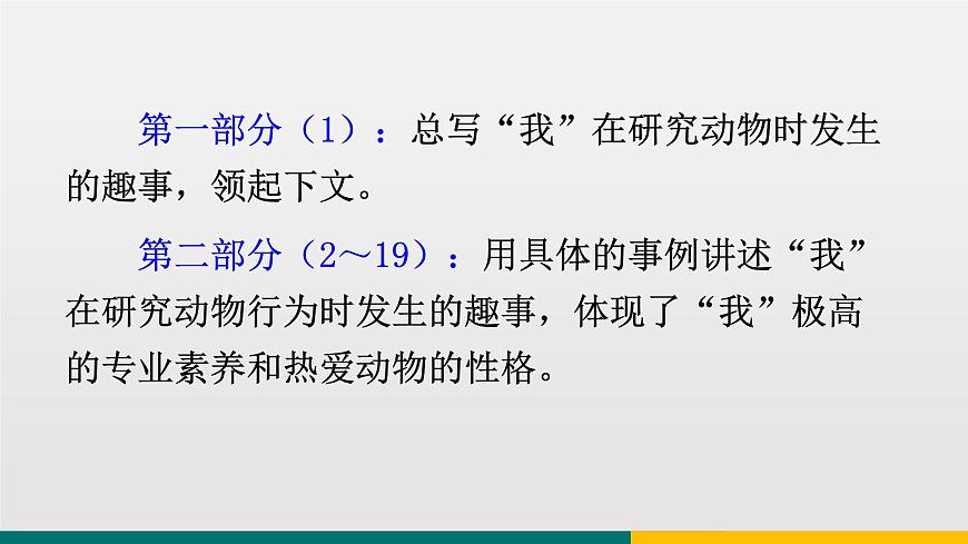 統(tǒng)編版中學(xué)語文七年級上 第五單元 17  動物笑談 課件第8頁