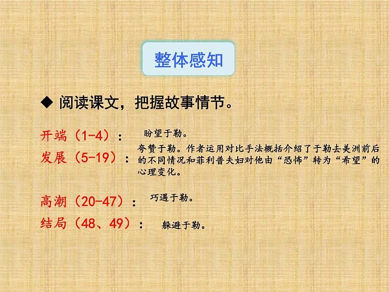 部编版九年级语文上册--16.我的叔叔于勒--课件3第8页