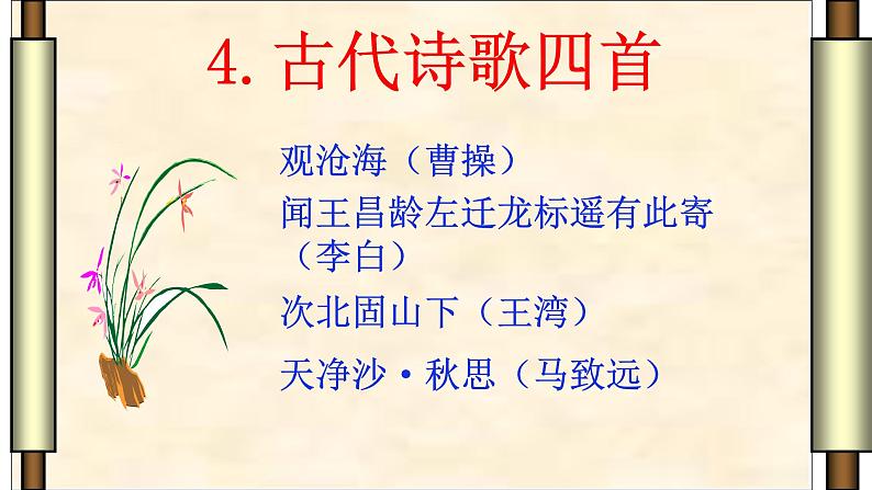 第4课《古代诗歌四首》课件(共83张PPT) 2021-2022学年部编版语文七年级上册第1页