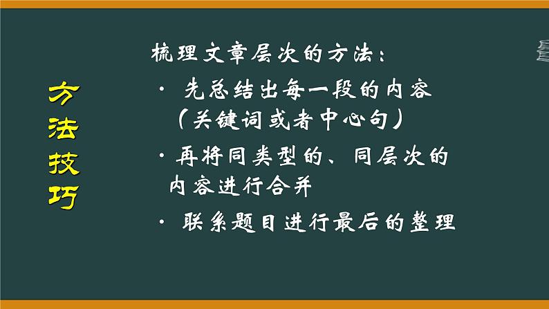 第1课《春》课件--部编版语文七年级上册06