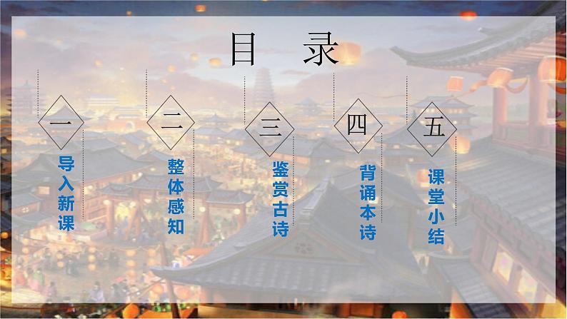 课外古诗词诵读:《行军九日思长安故园 》课件 +教学设计02