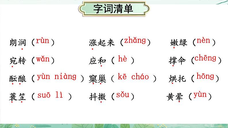 部编版语文《春》PPT课件06