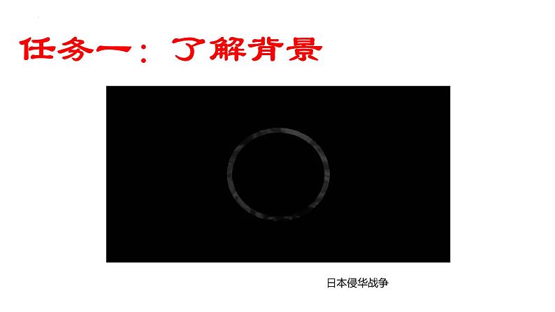 第3课《我爱这土地》课件++2022-2023学年部编版语文九年级上册 (1)第2页