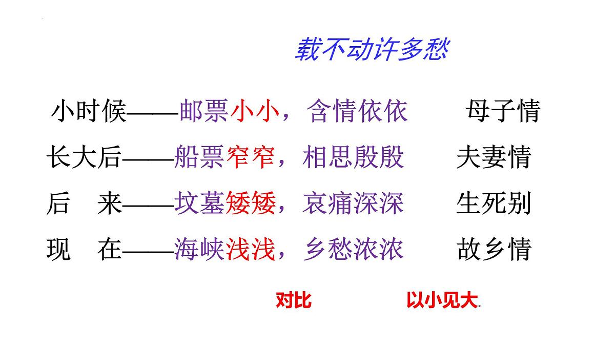 第4课+《乡愁》课件(24张PPT)++2022-2023学年部编版语文九年级上册第8页