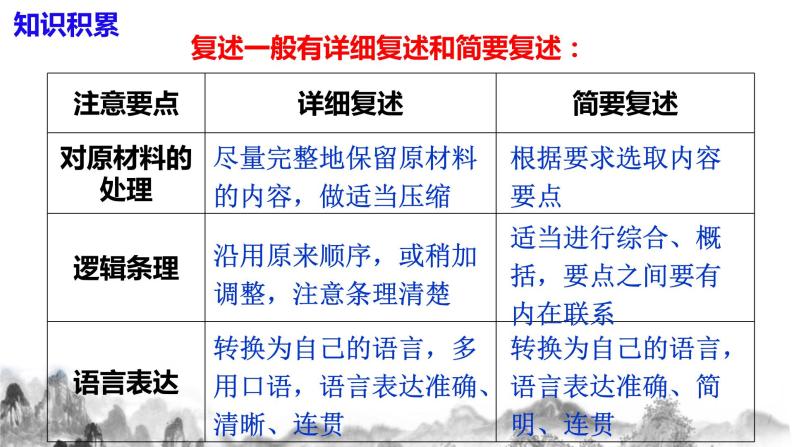 第五单元口语交际《复述与转述》课件+教学设计07