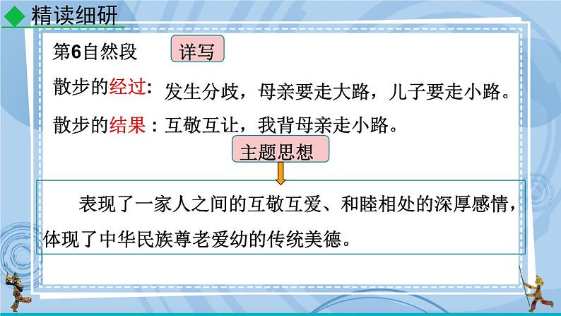 部编版七上语文 写作 学会记事 课件+教案+练习05