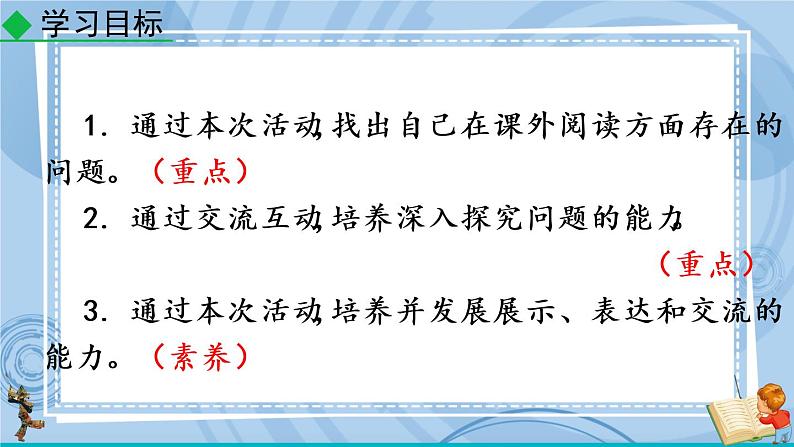 部编版七上语文 综合性学习 少年正是读书时 课件+教案+练习04