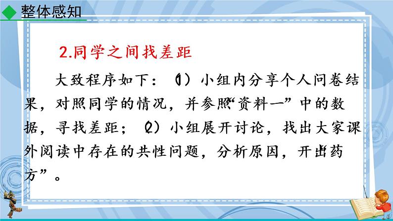 部编版七上语文 综合性学习 少年正是读书时 课件+教案+练习06
