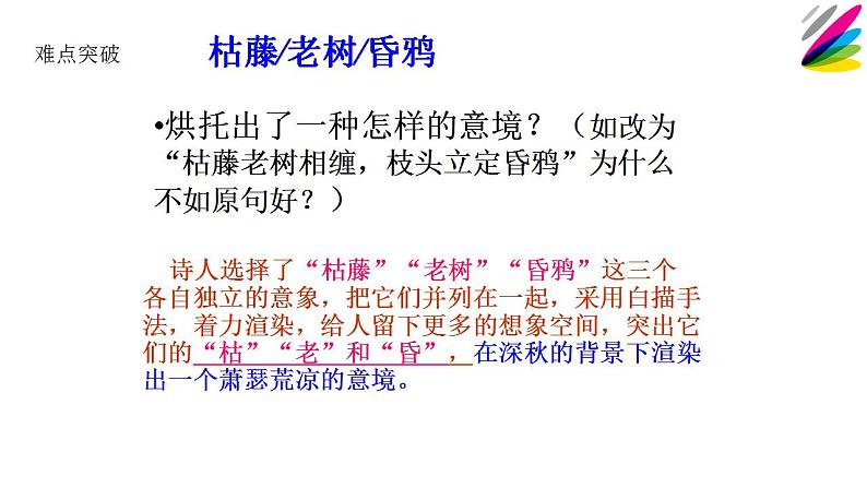 人教部编版语文七年级上册4.古代诗歌四首——天净沙·秋思 课件第8页