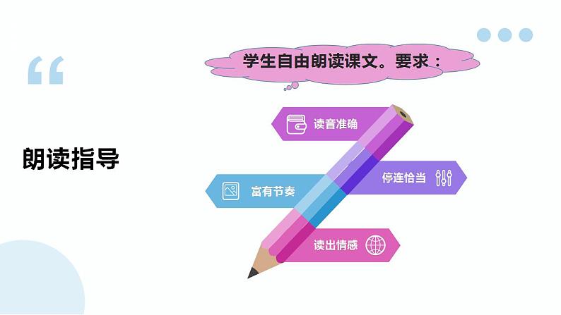 人教版七上语文第8课《世说新语二则》PPT+教学设计+情景视频课文朗诵08