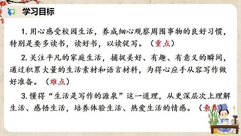 部编版语文七年级上册 写作 热爱生活,热爱写作 课件+教案03