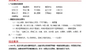 初中语文人教部编版七年级上册综合性学习 有朋自远方来优秀当堂检测题