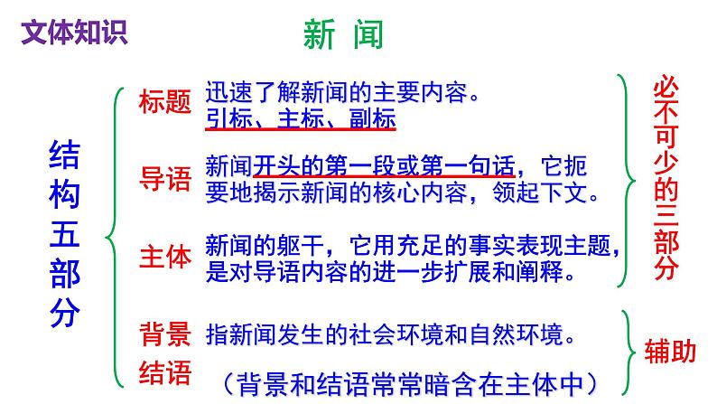 人教部编版八年级语文上册第1课《消息二则——人民解放军百万大军横渡长江》精品实用课件05