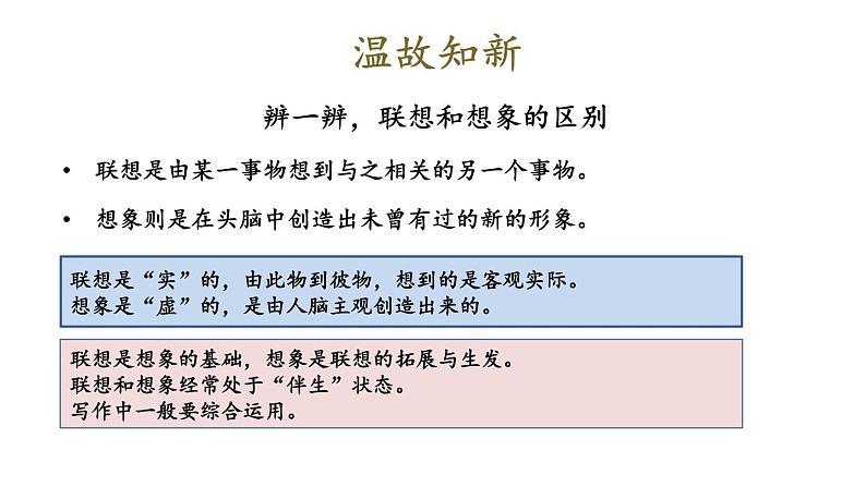 部编版七年级语文上册课件--第六单元 写作:发挥联想和想象05