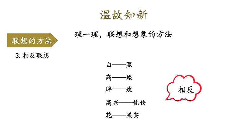 部编版七年级语文上册课件--第六单元 写作:发挥联想和想象08