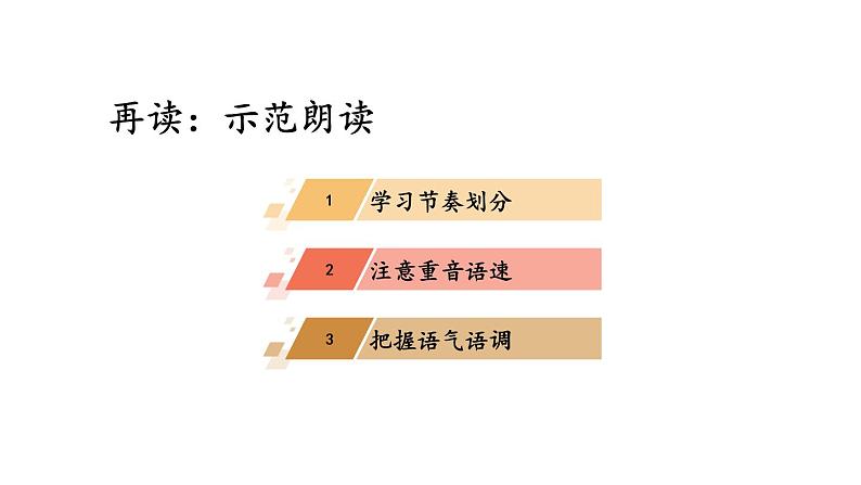 部编版七年级语文上册课件--第三单元 课外古诗词诵读第7页
