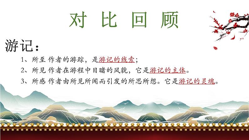 《一滴水经过丽江》优质课课件第3页