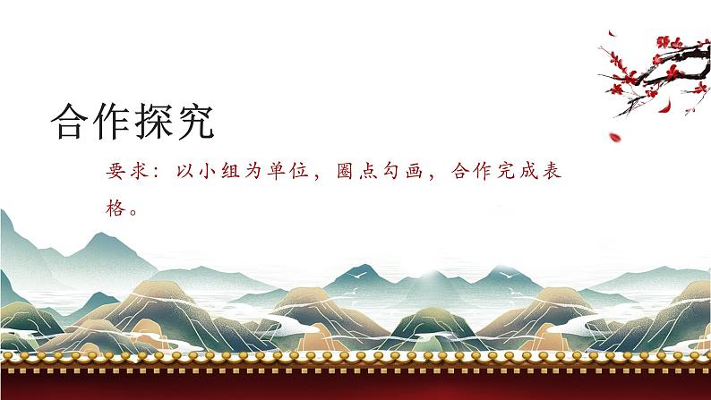 《一滴水经过丽江》优质课课件第6页