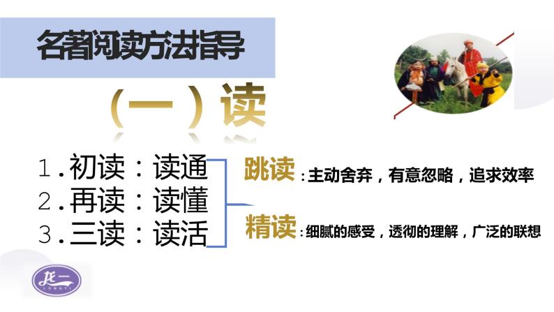 部编版初中语文七年级上册第六单元名著导读 《西游记》课件PPT+教学设计06