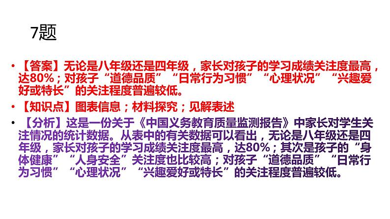青海省2022年中考语文真题试卷讲评课件第8页