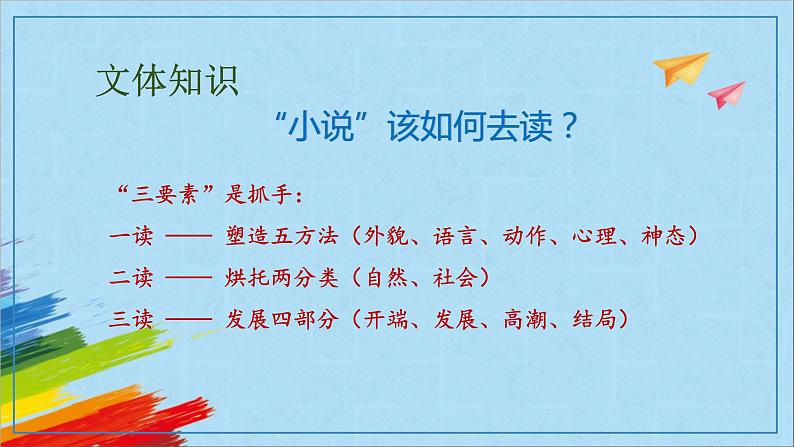 部编版九年级语文上册《孤独之旅》教学课件第8页