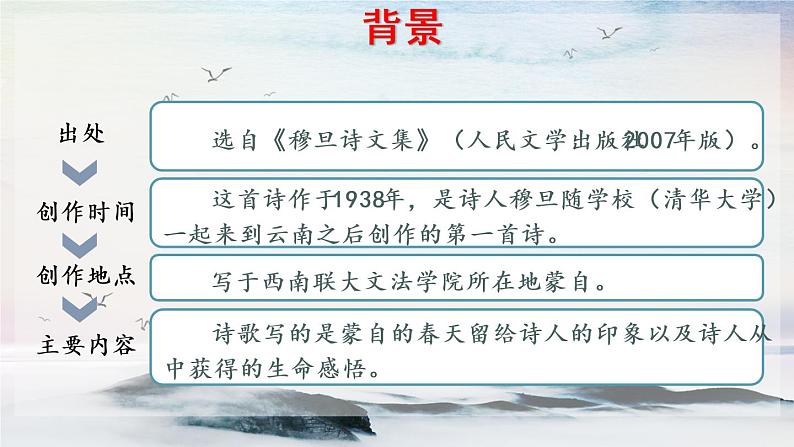 5 我看 课时课件 初中语文人教部编版(五四制)九年级上册04