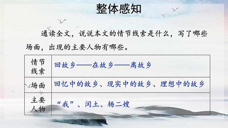 14 故乡 课时课件 初中语文人教部编版(五四制)九年级上册08