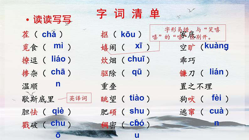 16 孤独之旅 课时课件 初中语文人教部编版(五四制)九年级上册第6页