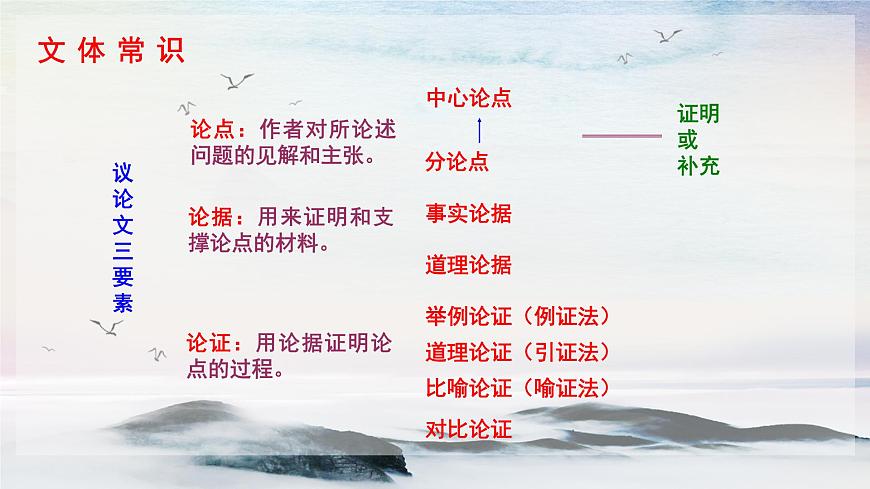 18 懷疑與學(xué)問 課時(shí)課件 初中語(yǔ)文人教部編版（五四制）九年級(jí)上冊(cè)第6頁(yè)