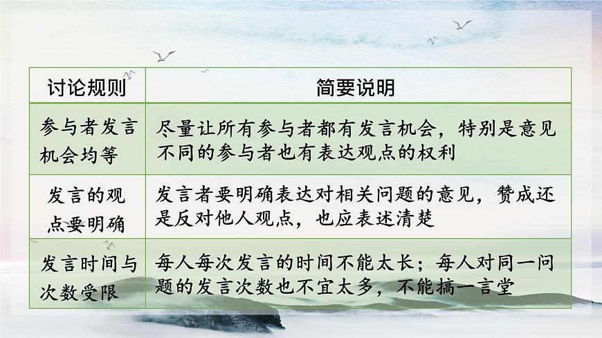 口語交際 討論 課時課件 初中語文人教部編版（五四制）九年級上冊第6頁