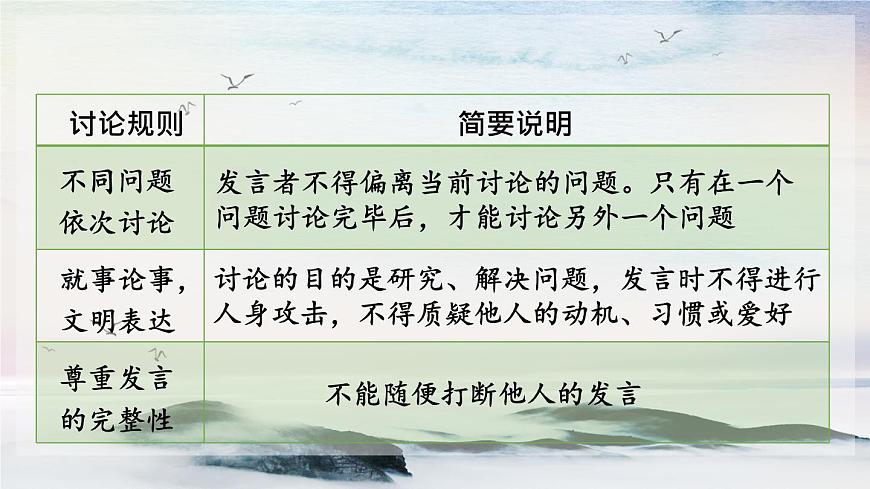 口語交際 討論 課時課件 初中語文人教部編版（五四制）九年級上冊第7頁