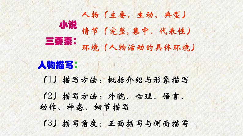 15 故乡 课时课件 初中语文人教部编版九年级上册第2页