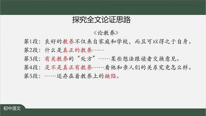 第三单元总结课:梳理议论性文章的基本行文思路-课件 初中语文人教部编版(五四制)九年级上册08
