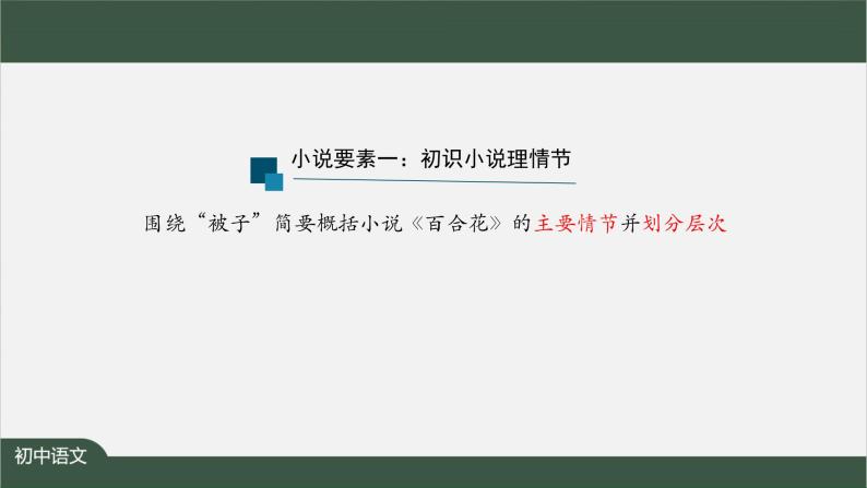 第四单元 迁移阅读课：用小说要素解读小说-课件 初中语文人教部编版（五四制）九年级上册04