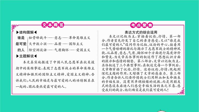2022部编版语文七年级下册第二单元7谁是最可爱的人课件第2页