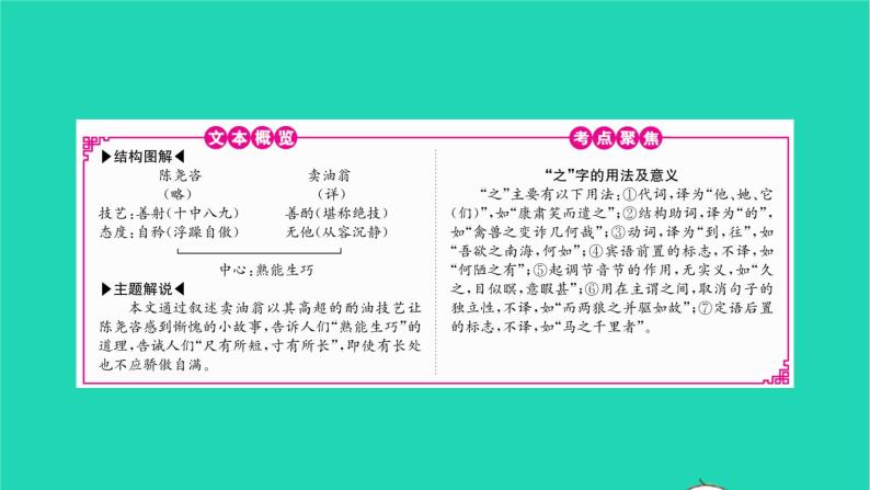 2022部编版语文七年级下册第三单元13卖油翁课件02