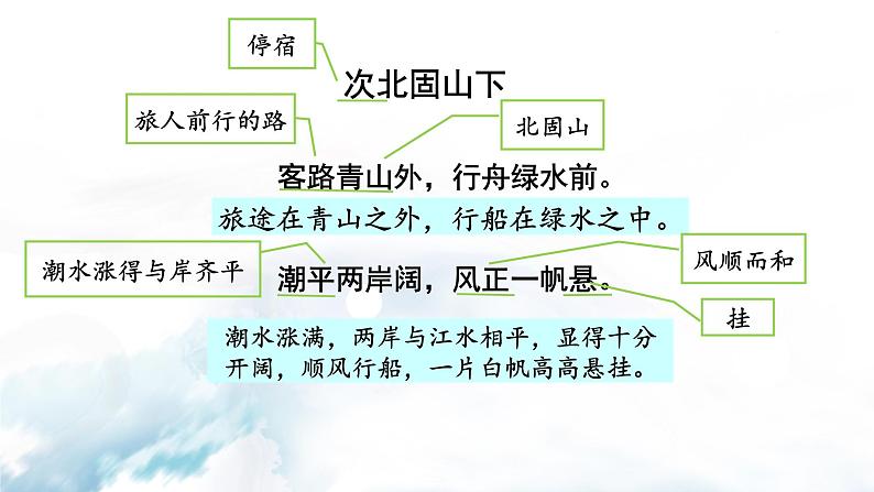 语文7上次北固山下 课件第5页