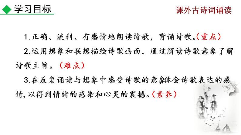 初中语文9下课外古诗词诵读推荐课件第3页