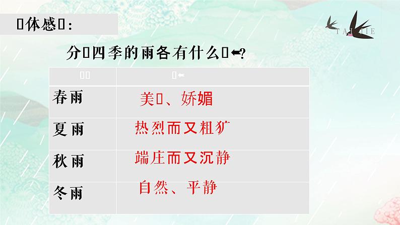 部编版七年级语文上册--第3课《雨的四季》课件第7页