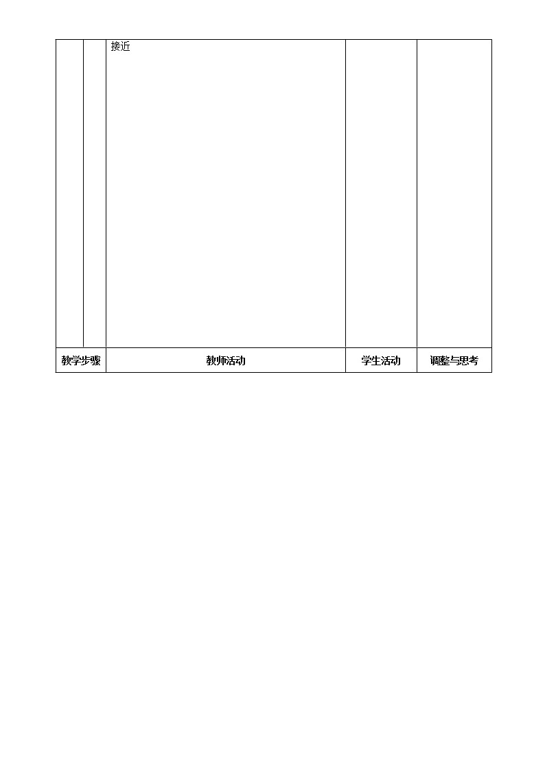 《列夫•托尔斯泰》表格式教案第2页