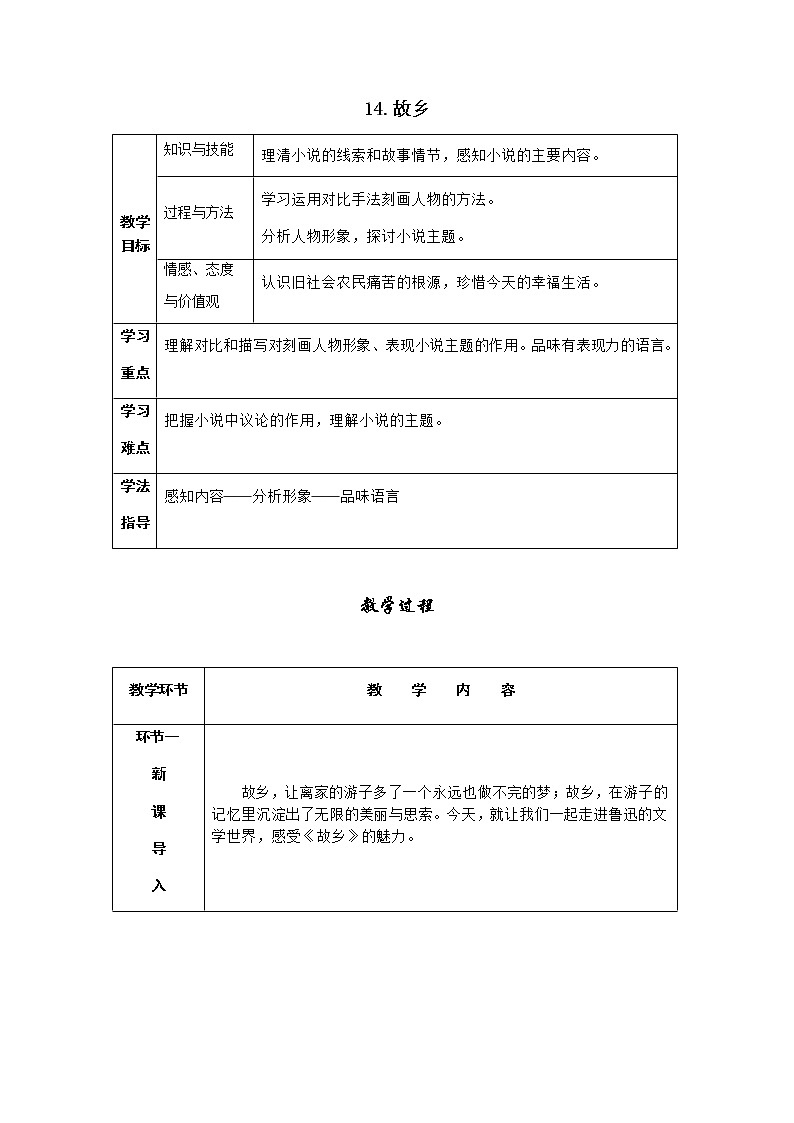 15.故鄉(xiāng) 第1頁