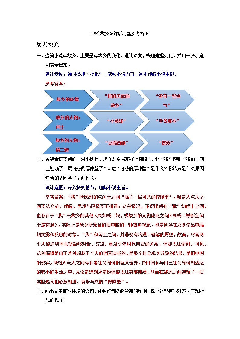 15《故鄉(xiāng)》課后習(xí)題參考答案第1頁