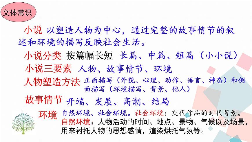 15故鄉(xiāng)第5頁
