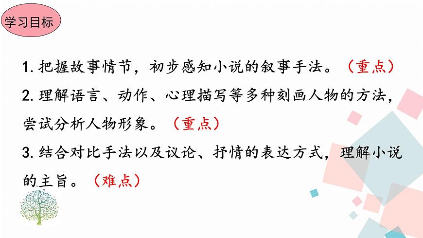 15故鄉(xiāng)第6頁