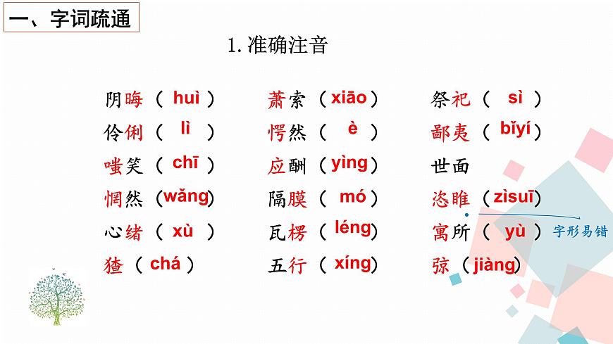 15故鄉(xiāng)第8頁