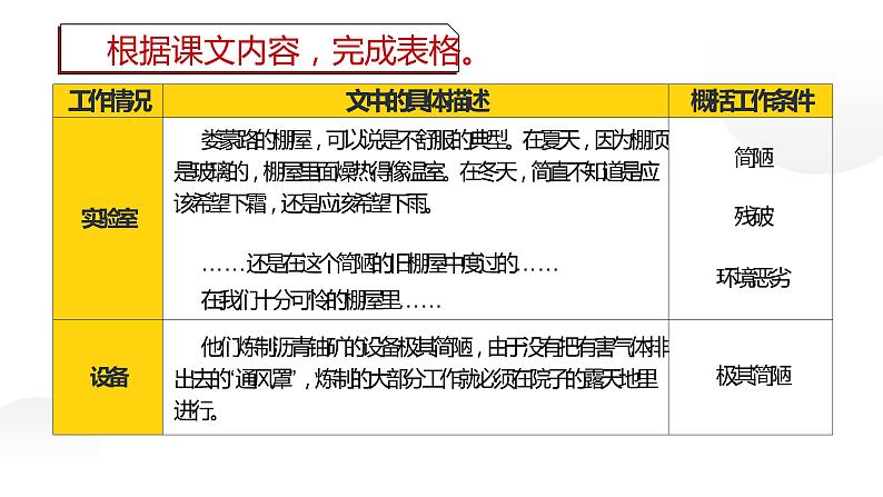 人教部编版八年级上册《美丽的颜色》教学课件第5页