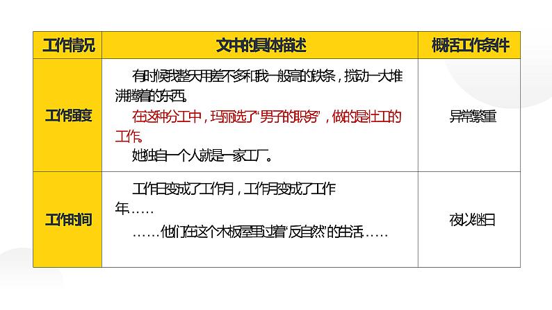 人教部编版八年级上册《美丽的颜色》教学课件第6页