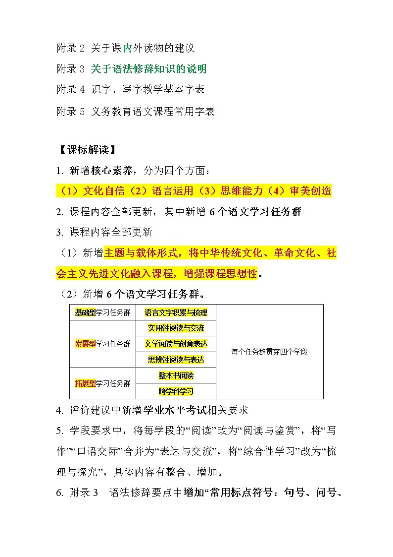 2022版义务教育语文课程标准考点梳理及模拟试卷含参考答案02