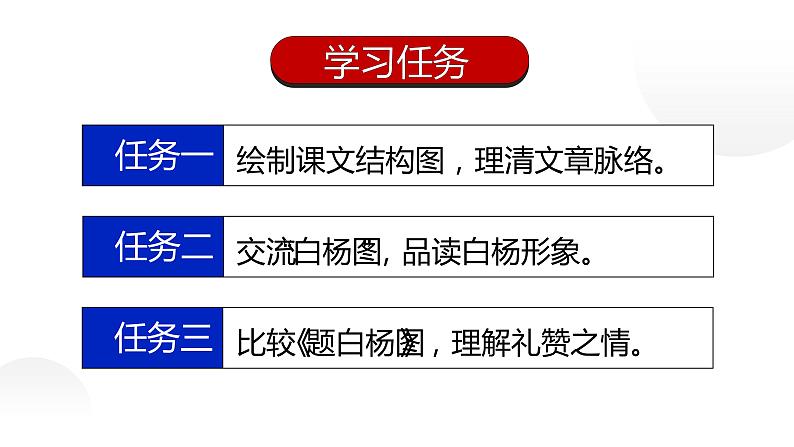 人教部编八年级语文上册《白杨礼赞》第一课时教学课件第4页