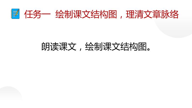 人教部编八年级语文上册《白杨礼赞》第一课时教学课件第5页
